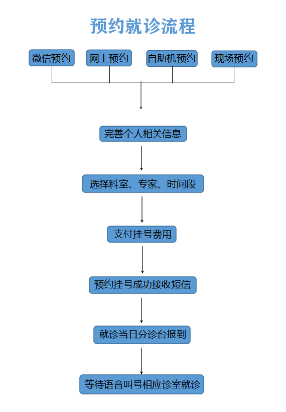 微信图片_20191128165034.png