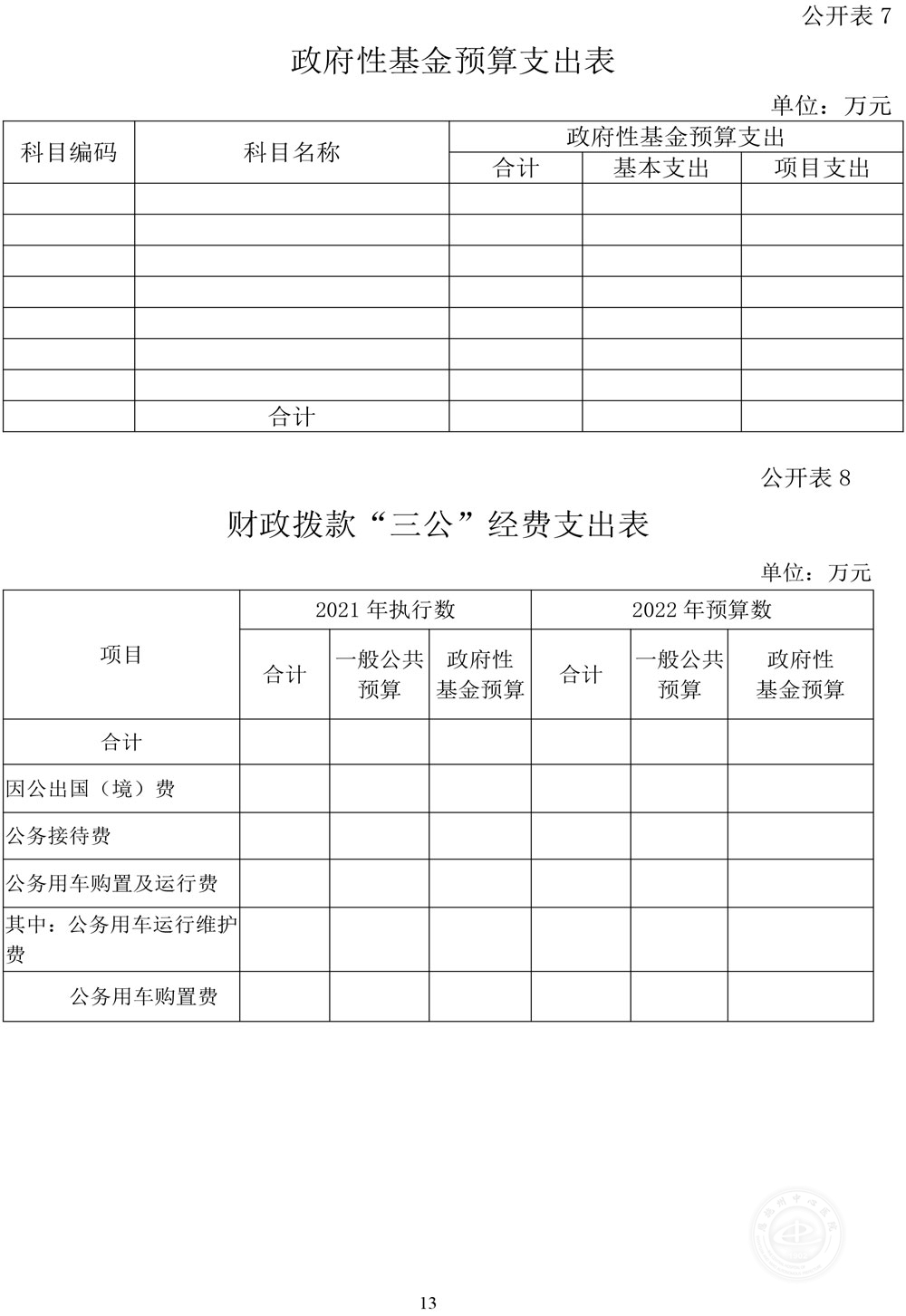 2022年部门预算公开文本-含表格-13.jpg