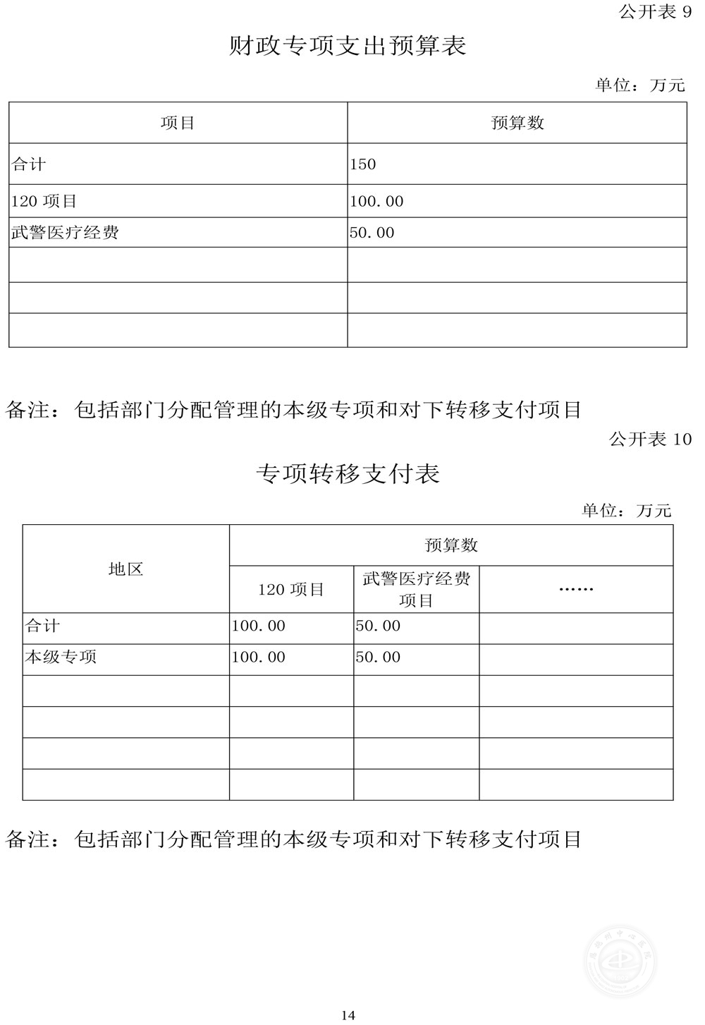 2022年部门预算公开文本-含表格-14.jpg