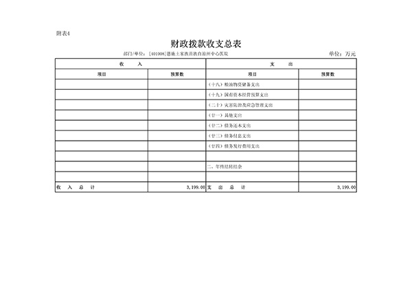 恩施州中心医院2023年部门预算公开_jpg_22.jpg