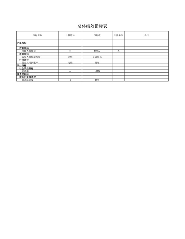 恩施州中心医院2023年部门预算公开_jpg_35.jpg