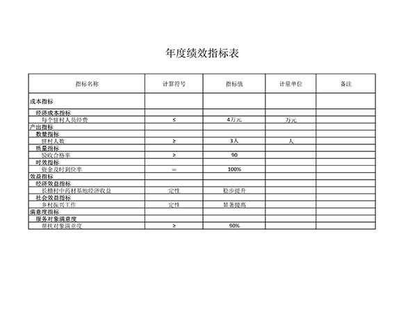 恩施州中心医院2023年部门预算公开_jpg_42.jpg