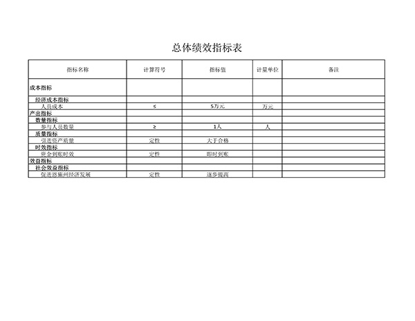 恩施州中心医院2023年部门预算公开_jpg_48.jpg