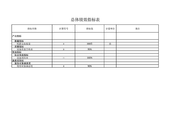 恩施州中心医院2023年部门预算公开_jpg_54.jpg