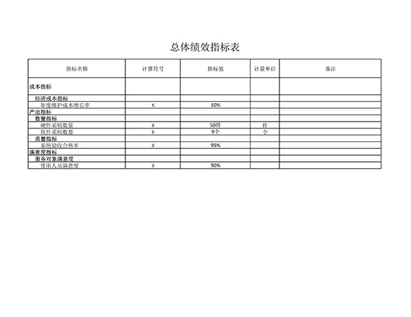 恩施州中心医院2023年部门预算公开_jpg_66.jpg